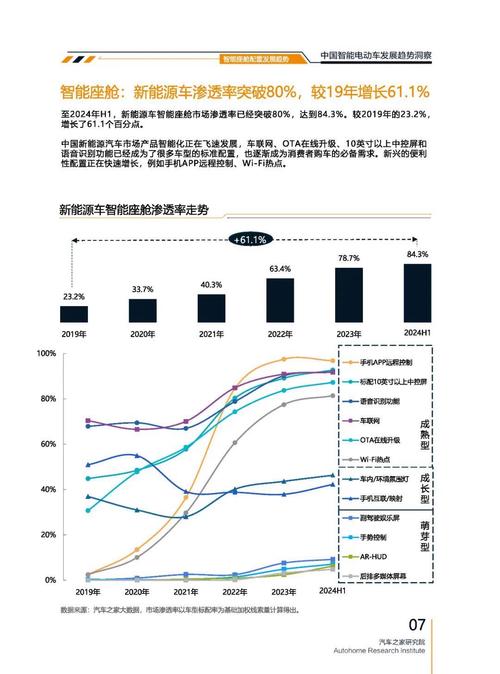 深圳347起亚对未来市场的预测，名爵汽车品牌文化的传播